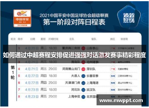 如何通过中超赛程安排促进强强对话激发赛事精彩程度 如何通过中超赛程安排促进强强对话激发赛事精彩程度