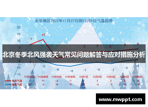 北京冬季北风强袭天气常见问题解答与应对措施分析 北京冬季北风强袭天气常见问题解答与应对措施分析