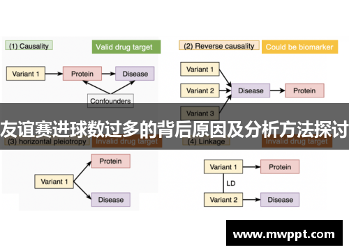 友谊赛进球数过多的背后原因及分析方法探讨 友谊赛进球数过多的背后原因及分析方法探讨