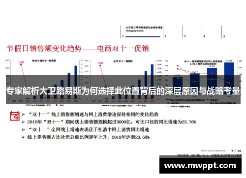 专家解析大卫路易斯为何选择此位置背后的深层原因与战略考量 专家解析大卫路易斯为何选择此位置背后的深层原因与战略考量
