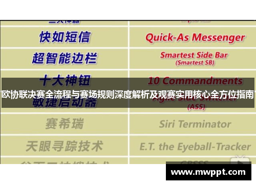 欧协联决赛全流程与赛场规则深度解析及观赛实用核心全方位指南