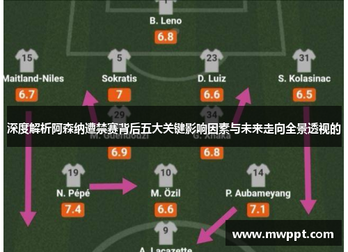 深度解析阿森纳遭禁赛背后五大关键影响因素与未来走向全景透视的