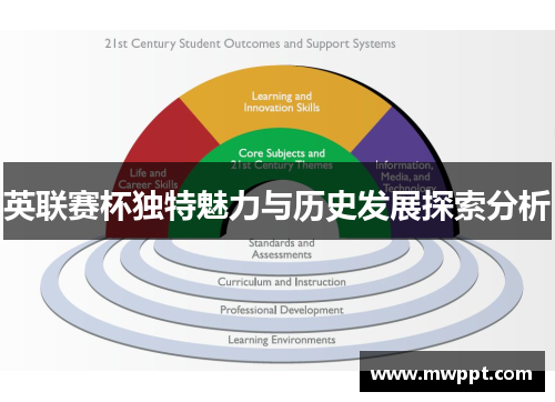 英联赛杯独特魅力与历史发展探索分析