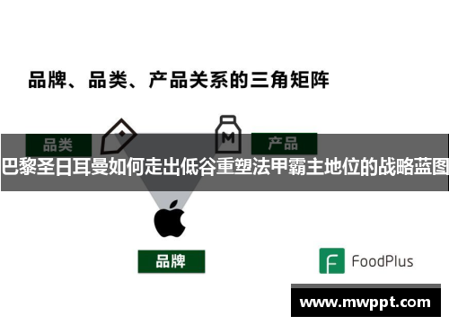 巴黎圣日耳曼如何走出低谷重塑法甲霸主地位的战略蓝图