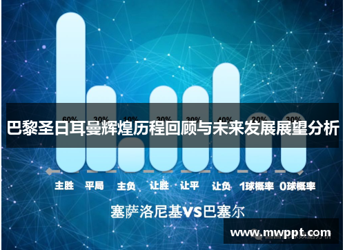 巴黎圣日耳曼辉煌历程回顾与未来发展展望分析