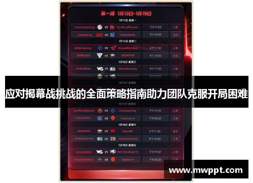 应对揭幕战挑战的全面策略指南助力团队克服开局困难