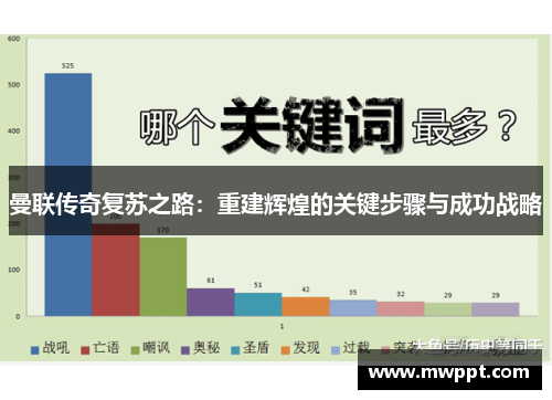 曼联传奇复苏之路：重建辉煌的关键步骤与成功战略